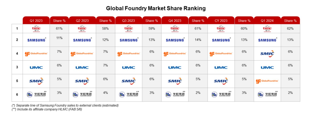 Counterpoint����о��(gu��)�H�S����ȫ������󾧈A�����S(ch��ng)